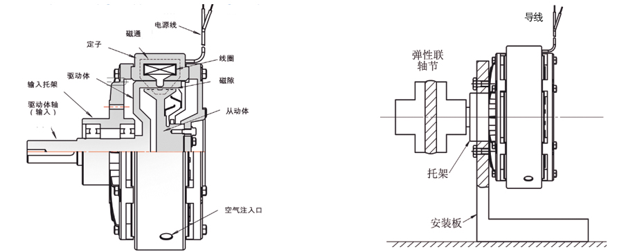 ZKB���bʾ���D